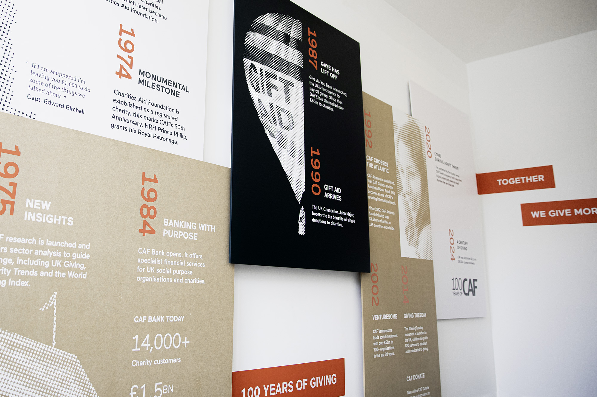 Centenary timeline wall
