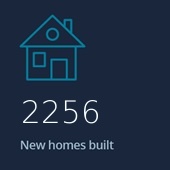 loans-brochure-snippets_2256
