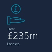 loans-brochure-snippets_235m_moved_down